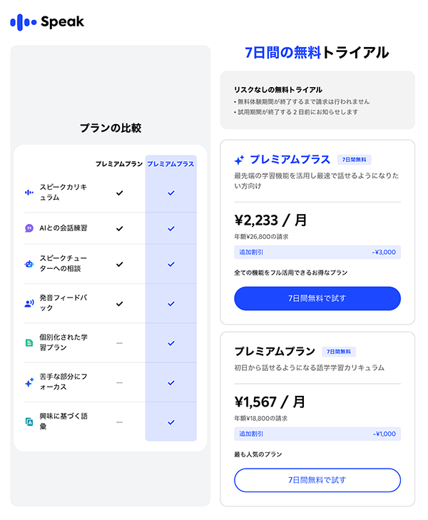 スピーク料金