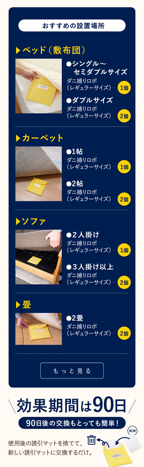 気になるところに置くだけ